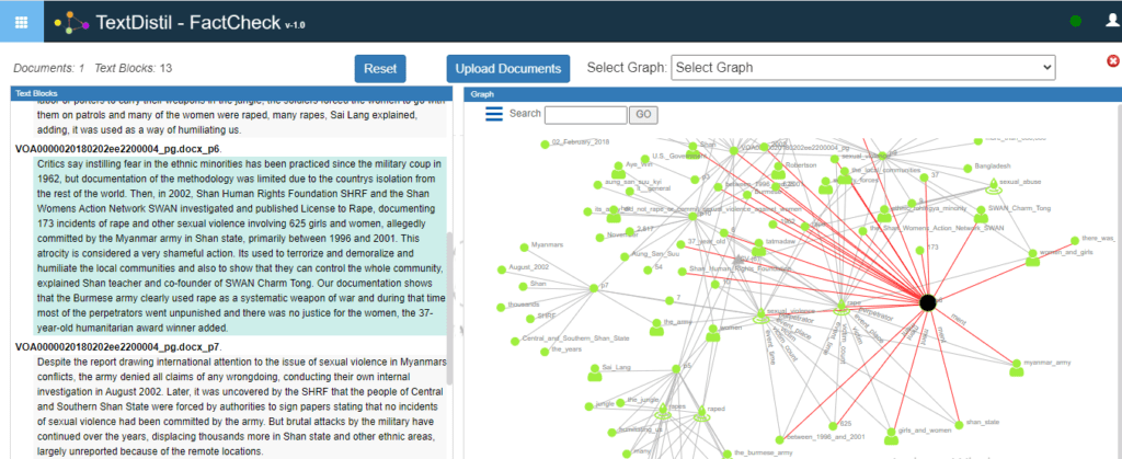relationship extraction Knowledge Extraction from plain text