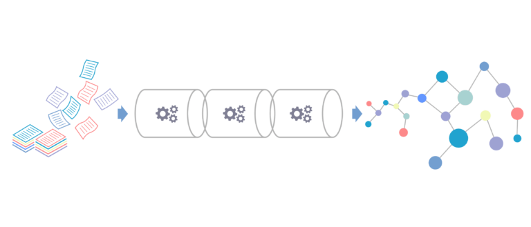 knowledge graphs